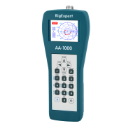 Анализатор антенн RigExpert AA-1000 