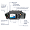 Hytera HM785 VHF 25Вт с GPS, BT