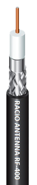 Racio Antenna RF-400