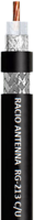 Racio Antenna RG-213 C/U