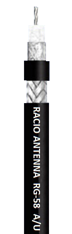 Racio Antenna RG-58 A/U
